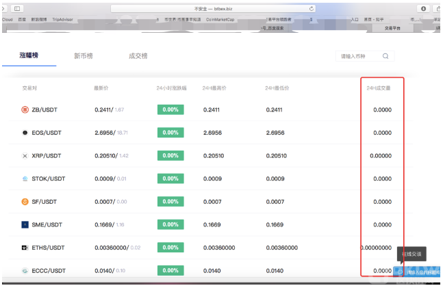 又双叒叕一批交易所跑路 | 2020年跑路交易所盘点（续）-第2张图片-欧意下载