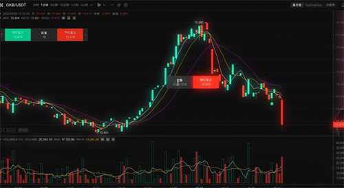 易欧app最新版v6.1.53下载 易欧交易平台官方下载-第4张图片-欧意下载