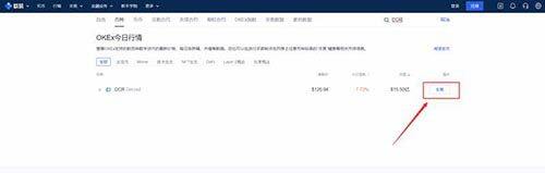 ok欧意OKEX怎么交易 新手在ok欧意OKEx怎么买比特币-第4张图片-欧意下载